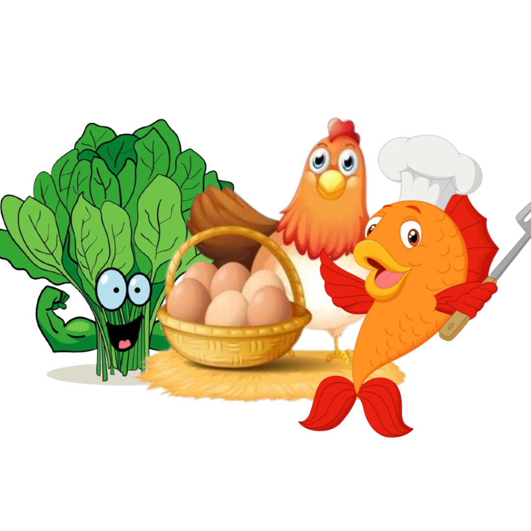 Product Catgeory[object Object]